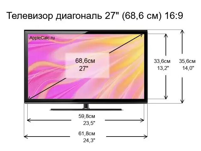 Телевизор 50 дюймов ширина и высота. 112 См в дюймах телевизор диагональ. Телевизор 70 дюймов размер в сантиметрах. 50 Дюймов в см телевизор. 65 Дюймов телевизор в см.