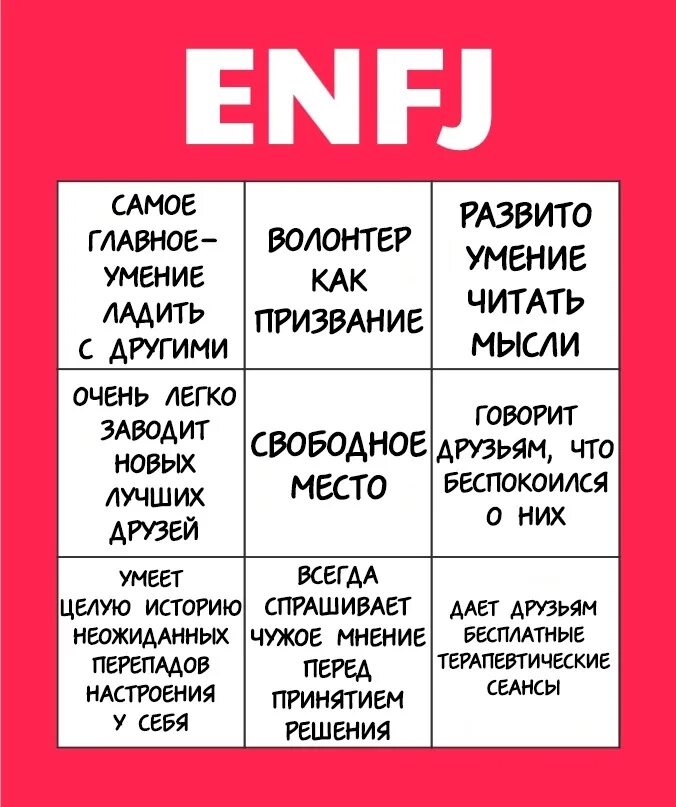 Enfj тип личности. Enfj личность. Enfj персонажи аниме. Тренер enfj-t. Intj бинго.