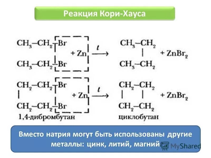 Взаимодействие бутана с натрием