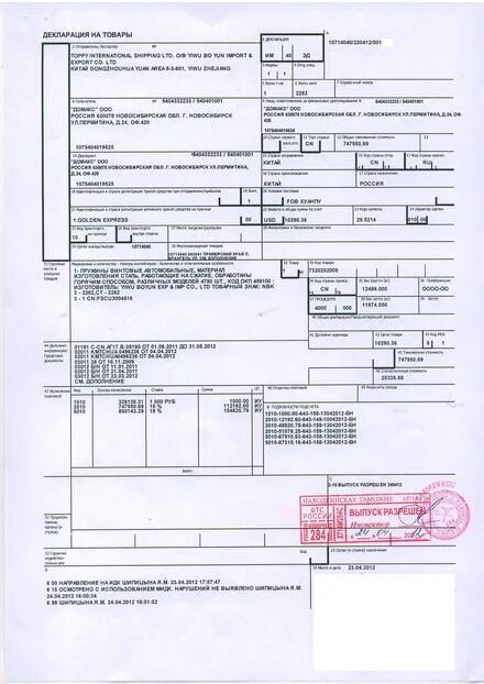 Изменение в дт после выпуска