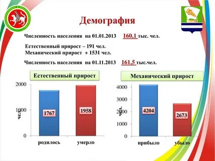 Механический прирост населения