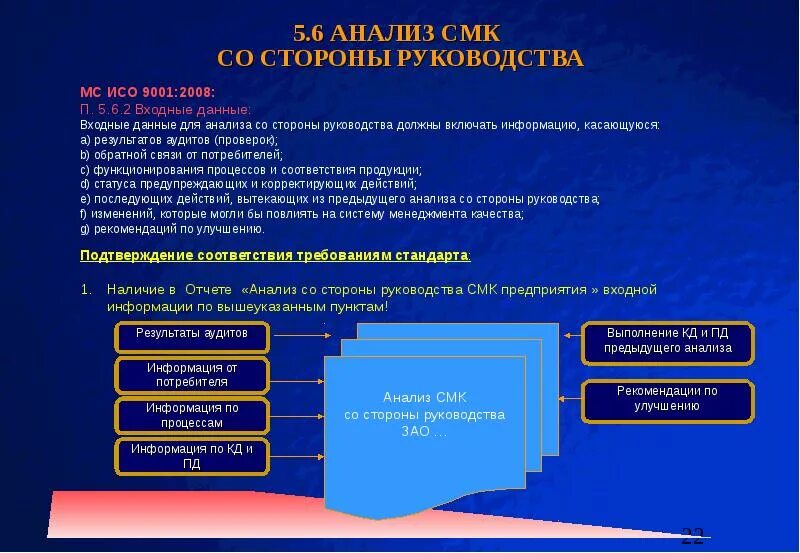 Требования к описаниям результатов исследований. Смк iso 9001. план проведения внутреннего аудита смк исо 9001-2015. требования исо 9001 к системам менеджмента качества. анализ смк со стороны руководства.