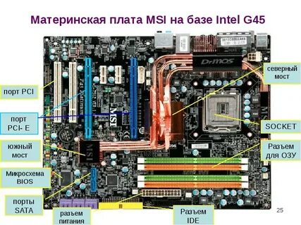 Материнская плата где найти