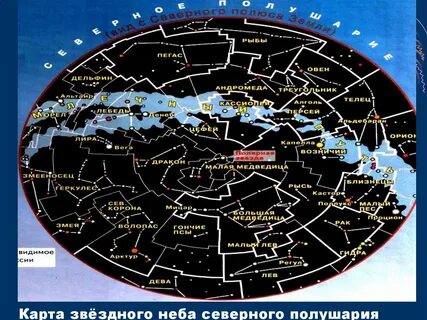 Картой небус