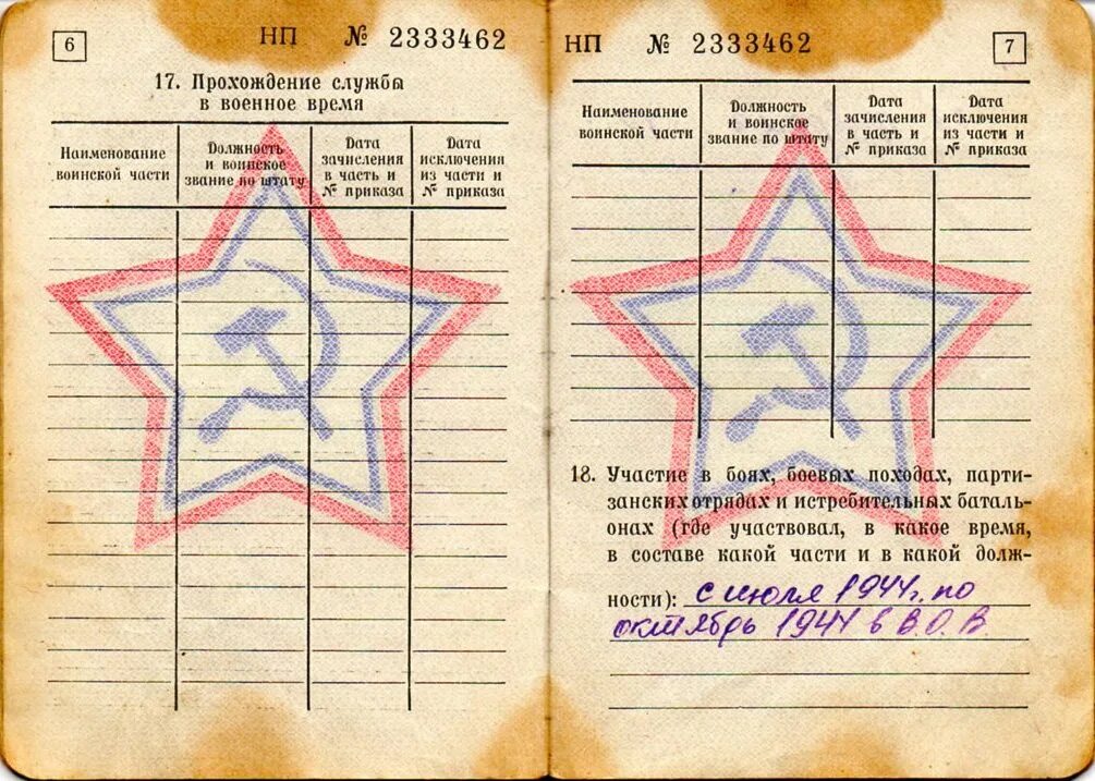 Как изменить категорию в военном билете