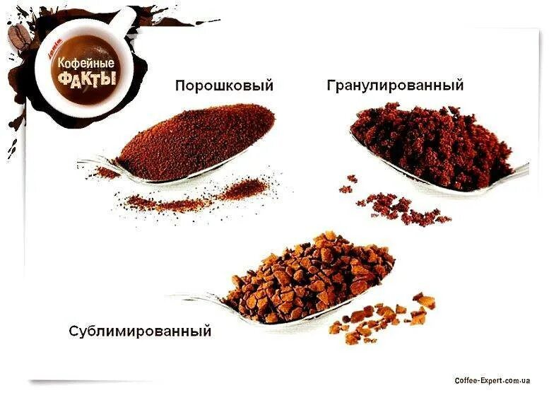 Лен (жмых семян). Bushido премиум кофе растворимый. Кофе растворимый сублимированный. Кофе растворимый нескафе. Сколько сублимированного кофе.