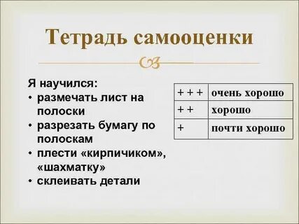 Тетради самооценки