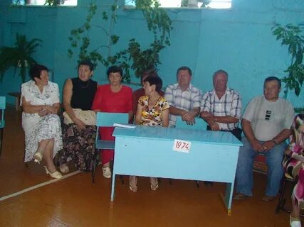 Новомусино шарлыкский оренбургская область погода