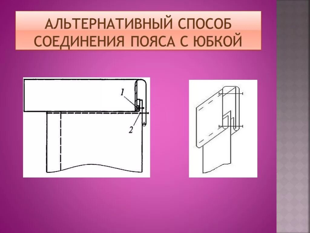 Обработка верхнего среза притачным поясом. Схема обработки притачного пояса юбки. Обработка верхнего среза юбки схема. Обработка верхнего среза юбки притачным поясом.