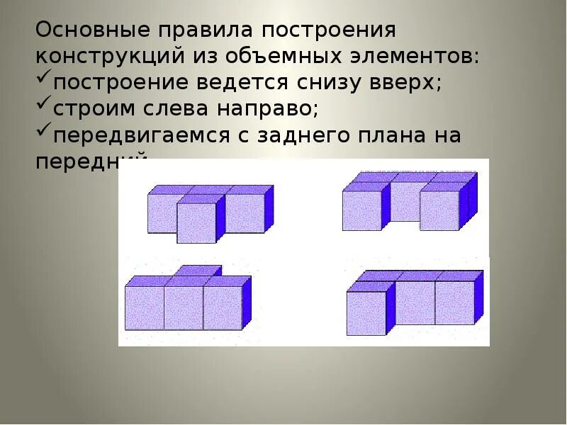 Задания по теме моделирование. Моделирование 9 класс презентация. моделирование в информатике. моделирование 9 класс информатика практическая работа. моделирование 9 класс проекты презентации.