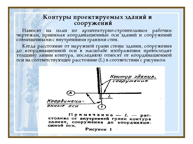 Определение контура сооружения