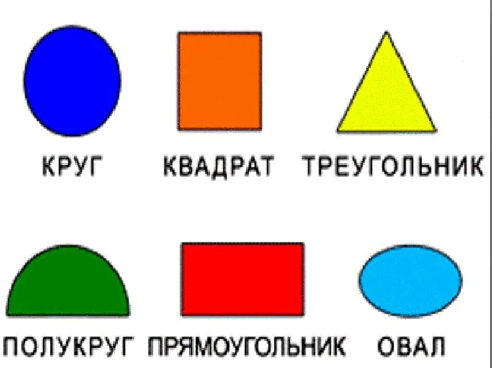 Круг, квадрат и треугольник. Круг квадрат треугольник овал. Фигуры круг квадрат треугольник прямоугольник овал ромб. Кружок овал треугольник и квадрат. Геометрическая форма круг