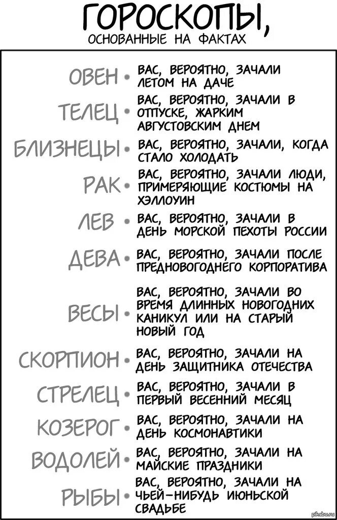 Сочиним гороскоп. Смешной гороскоп. знаки зодиака. юмористический гороскоп. знаки зодиака приколы.