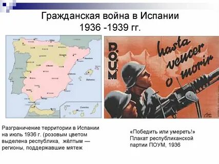 Испания 1936 1939 кратко