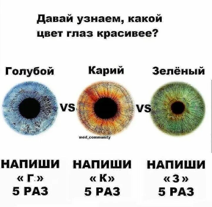 Напиши какого цвета глаза у твоих близких. Цвет глаз таблица. Как понять какой цвет глаз. Определение цвета глаз. Как определить какого цвета глаза.