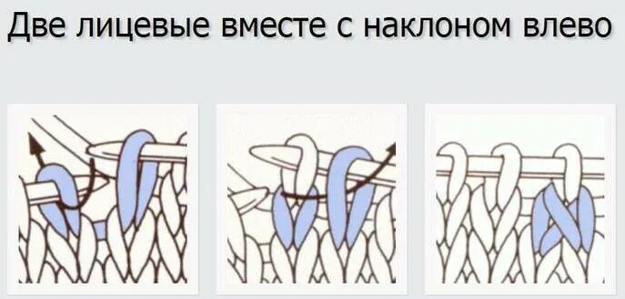 Лицевая петля с наклоном влево. Сдвиг лицевых петель вправо. две петли вместе лицевой с наклоном влево. две лицевые с наклоном вправо. петля с наклоном вправо спицами.