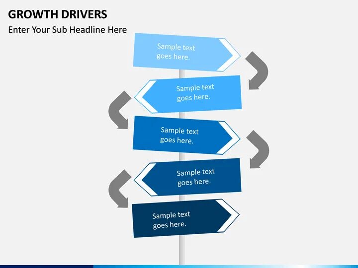 20 5 2 5 почему. Метод 5 почему. Анализ 5 почему. 5 Почему. Value delivery.