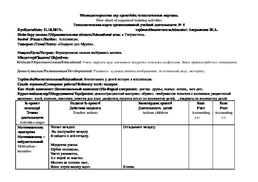 Технологическая карта занятия по экологическому образованию ТЕХНОЛОГИЧЕСКИЕ КАРТЫ НОД СРЕДНЯЯ ГРУППА images