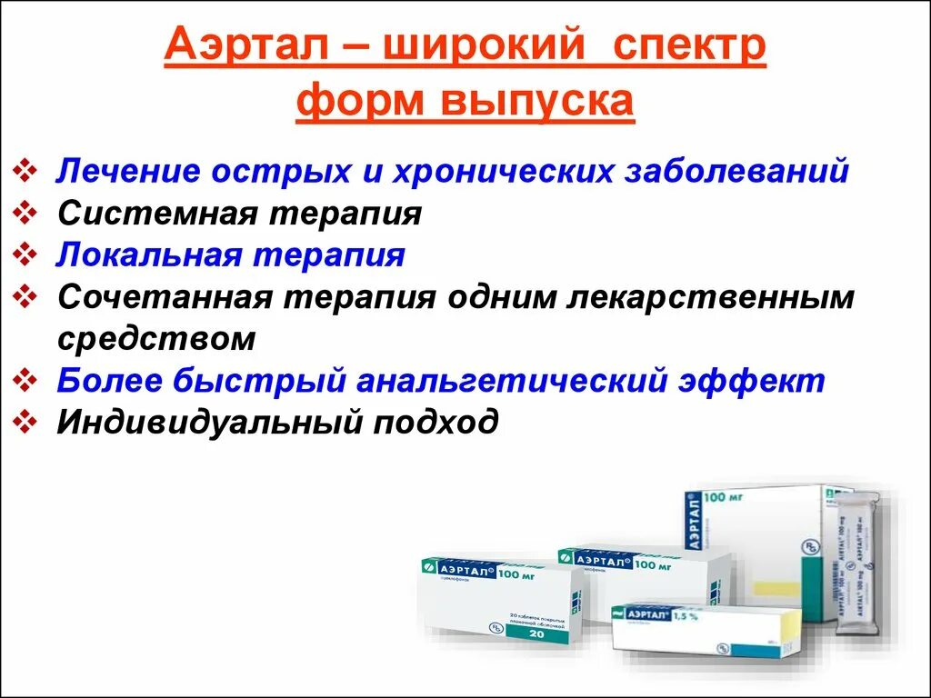 Цена уколов аэртал. Аэртал. Формы выпуска лекарств. Аэртал форма выпуска. Формы выпуска Аэртала.