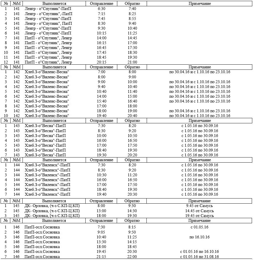 Расписание автобусов северск поперечка 2021 141коммерские. Расписание 401 томск. 442 автобус расписание. График автобусов северск. Расписание 145 автобуса северск.