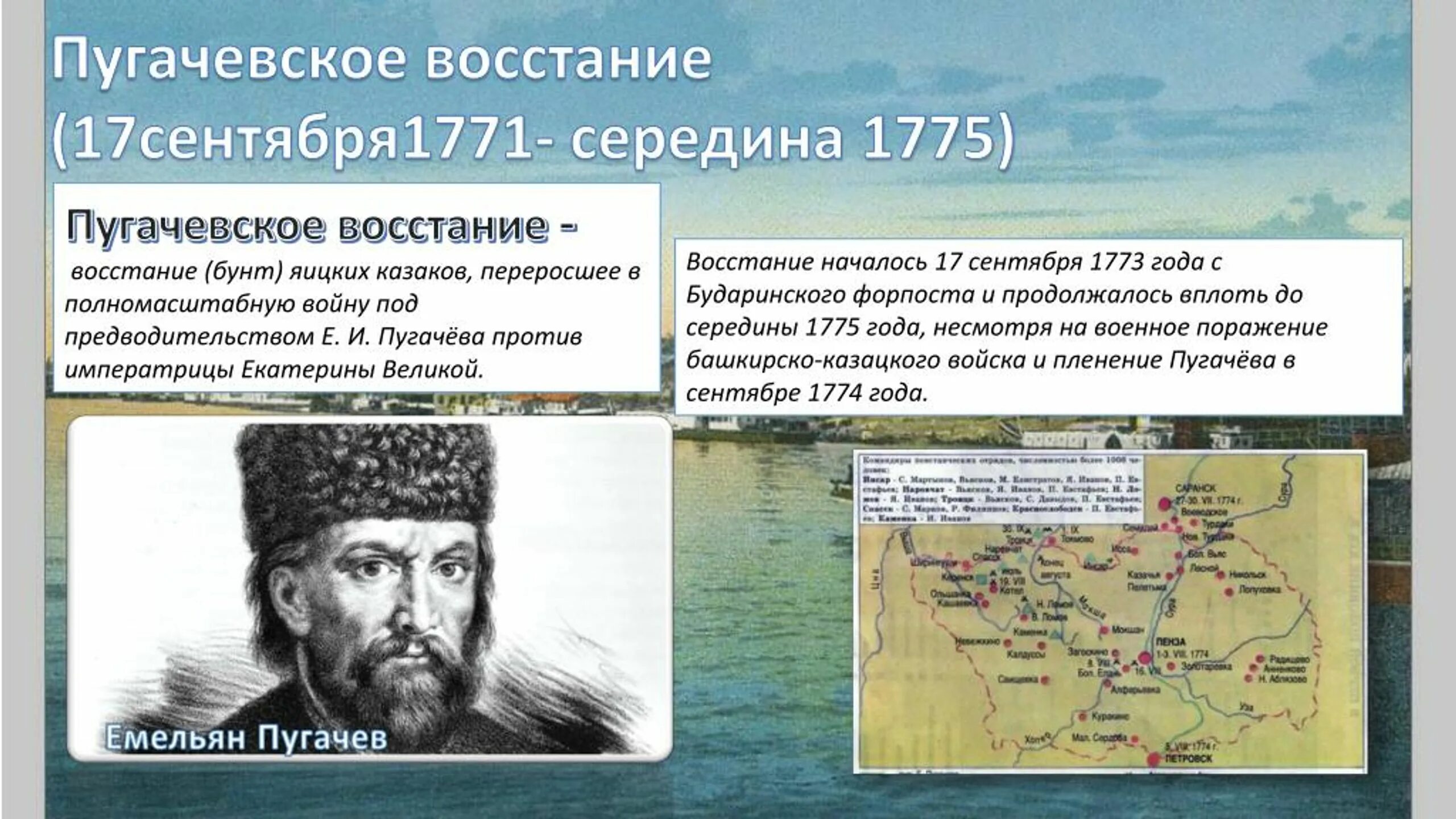Пугачев при каком правителе. Восстание емельяна пугачева карта.
