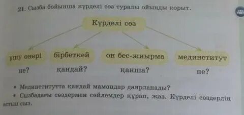 Порно гифтер