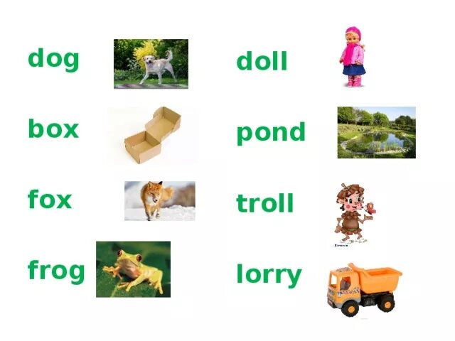 Транскрипция слов Dog Box Fox Doll Frog Pond troll Lorry. Box карточка на английском. Карточки по английскому Pond. Тролль транскрипция на английском. Транскрипция английских box