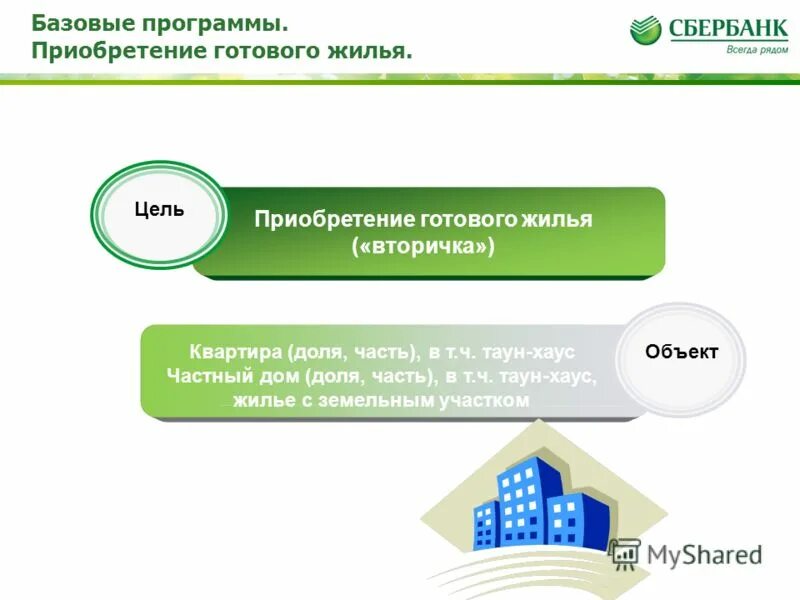 Отбасы банк программы для приобретения жилья. Отбасы банк квартиры. Отбасы банк казахстана. Отбасы банк программы для приобретения жилья. Единый накопительный пенсионный фонд казахстана.
