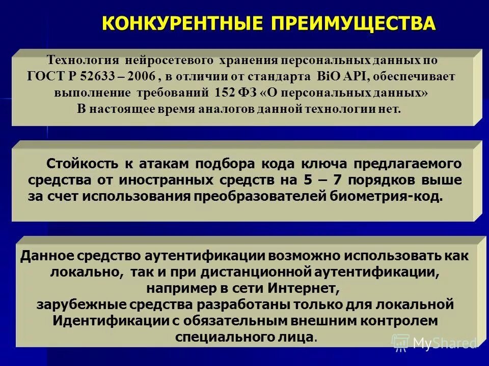 Защита персональных данных схема. Технология хранения персональных данных. Защищенный канал связи для передачи персональных данных. Аппаратные методы защиты. Использование персональных данных работников.
