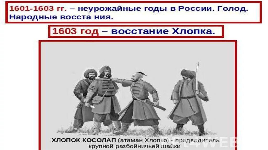 Подавление восстания хлопка. 1603 Год восстание хлопка. Хлопко Косолап. Атаман хлопко Косолап. Хлопок Косолап.