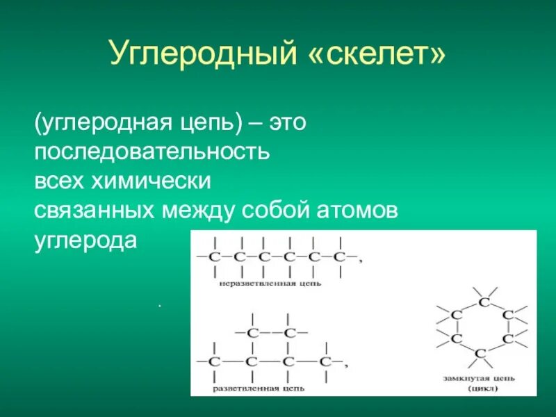 10 атомов углерода формула. Углеродный скелет с5н12. Линейные Цепочки углеродного скелета. Углеродные цепи с h18. Разветвленный углеродный скелет.