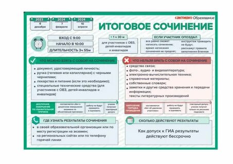 Итоговое сочинение по литературе 2025