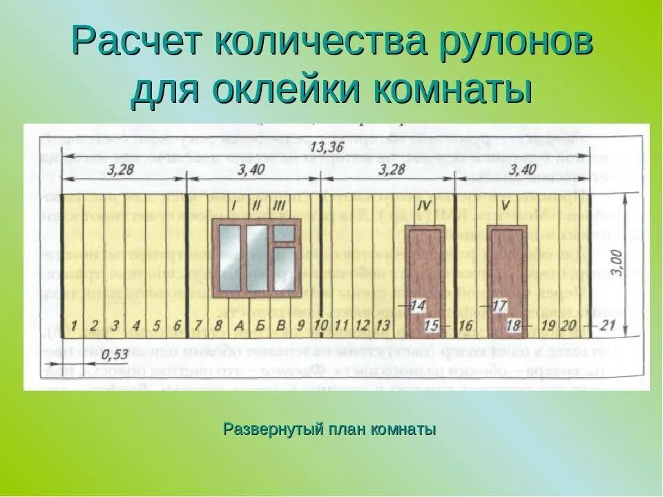 Рассчитать сколько рулонов