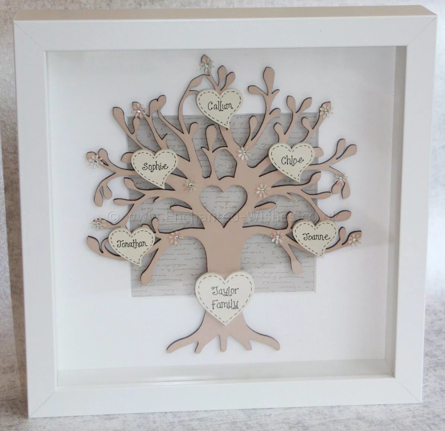 генеалогическое дерево поделка. семейное дерево поделка. мастер класс генеалогическое древо. семейное дерево. генеалогическое дерево в садик.