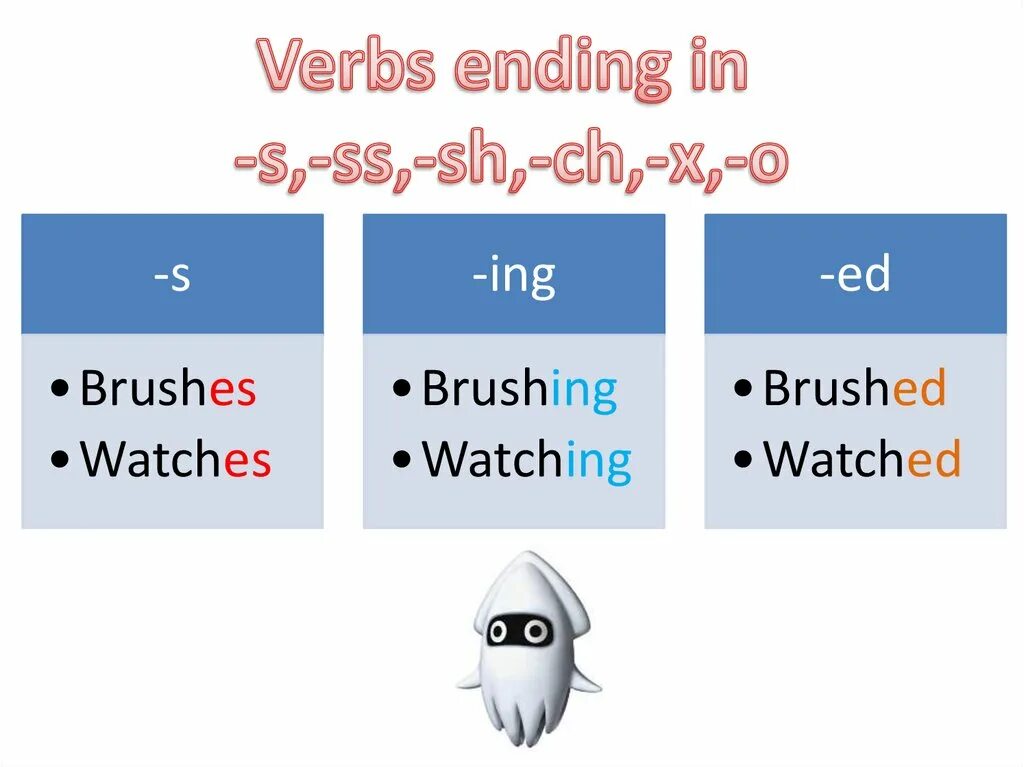 Verbs end in s. Verbs end in s. Verbs end in s. Verbs end in s. Invite прошедшее время.