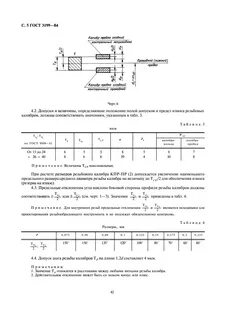 Допуск на размер 1 мм