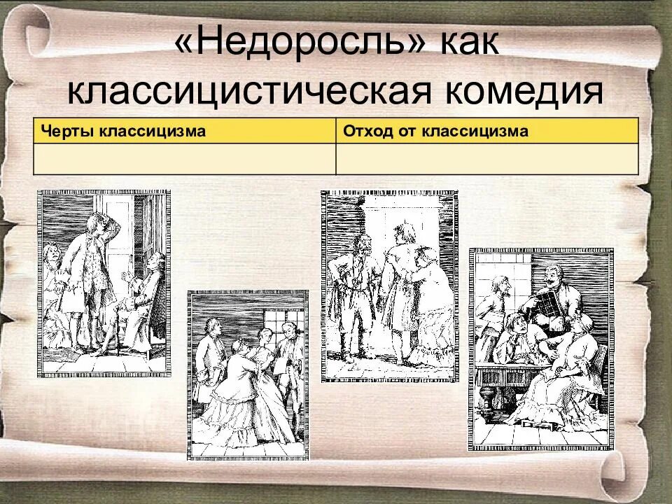 Д и фонвизин недоросль направление. Недоросль классицистическая комедия. фонвизин недоросль классицизм. недоросль отход от классицизма. комедия классицизма.