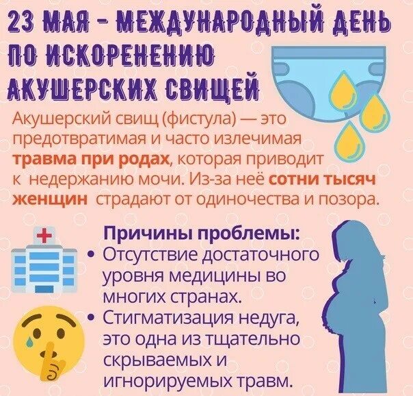 Международный день по искоренению акушерских свищей. Международный день по искоренению акушерских свищей 23 мая. день по искоренению акушерских свищей. международный день по искоренению акушерских свищей картинки. открытка день по искоренению акушерских свищей.