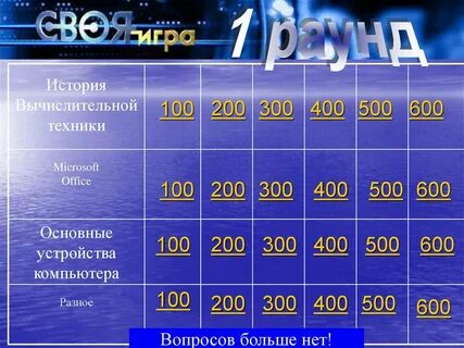 Шаблон викторины своя игра