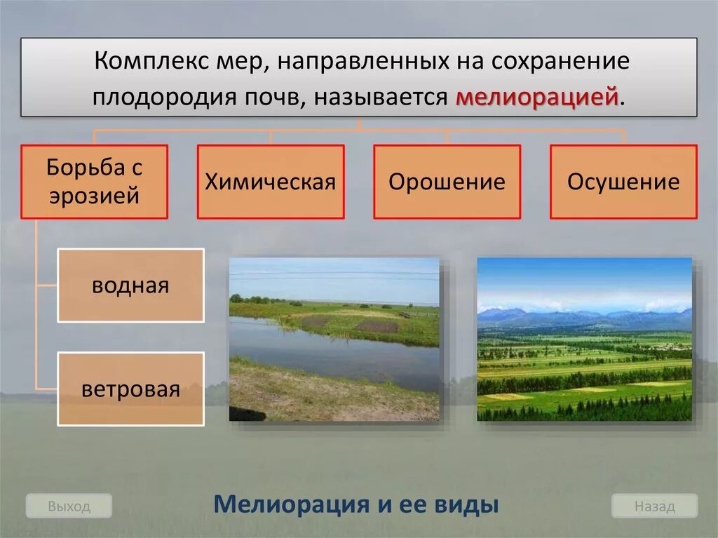 Комплекс работ направленных