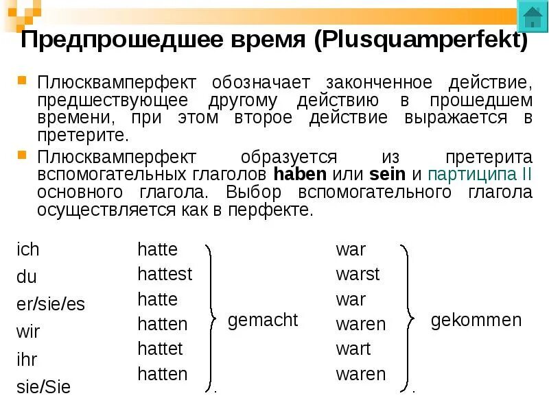 Глаголы прошедшего времени в немецком языке. Образование плюсквамперфекта в немецком языке. Образование и употребление прошедшего времени в немецком языке. Претеритум Перфект и Плюсквамперфект в немецком языке. Плюсквамперфект в немецком языке правило.