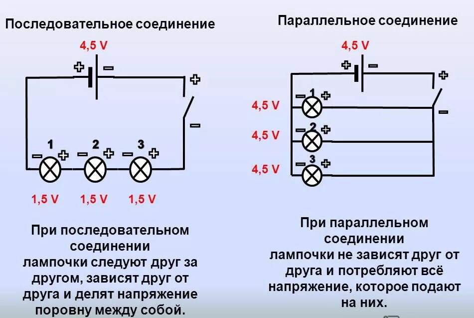 Последовательное и параллельное соединение лампочек схема. Параллельная схема подключения ламп. Последовательное соединение 4 лампочек схема. Схема последовательного соединения двух электрических ламп