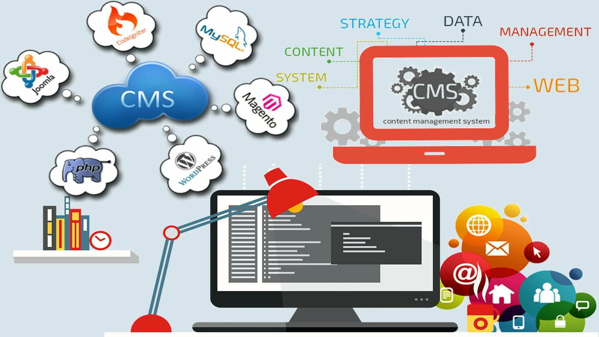 Cms сайта. Cms система управления контентом. Конструктор веб сайтов. Веб сайт. Content management