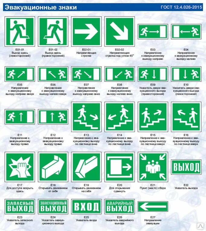 Как выглядит знак эвакуации Знаки форматом A4, 297*210 мм, легенда "FIRE EXIT", бегущий человек вправо,, цен