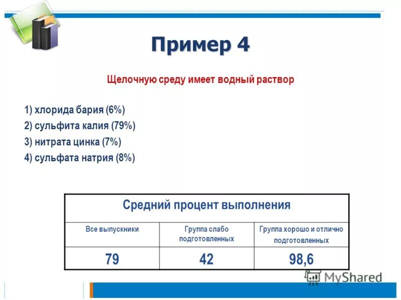 Раствор хлорида аммония имеет среду. Щелочную реакцию среды имеет. Щелочную среду имеет Водный раствор. Щелочную реакцию среды имеет раствор. Какие водные растворы имеют щелочную среду.