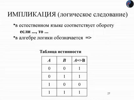 Понятие и обозначение импликации