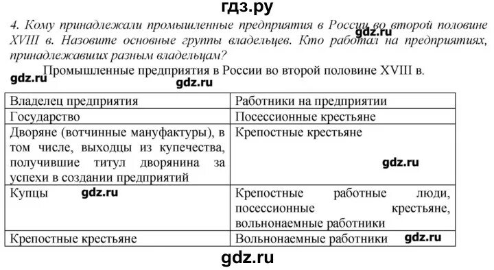 Биология 8 класс вопросы после параграфа. История 8 класс вопросы после параграфа 18. Таблица 4 параграф истории 8 класс Захаров. План сторон Франции и России параграф 4.