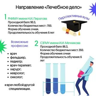 На какие специальности сдают обществознание