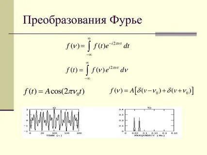 Прямое преобразование фурье