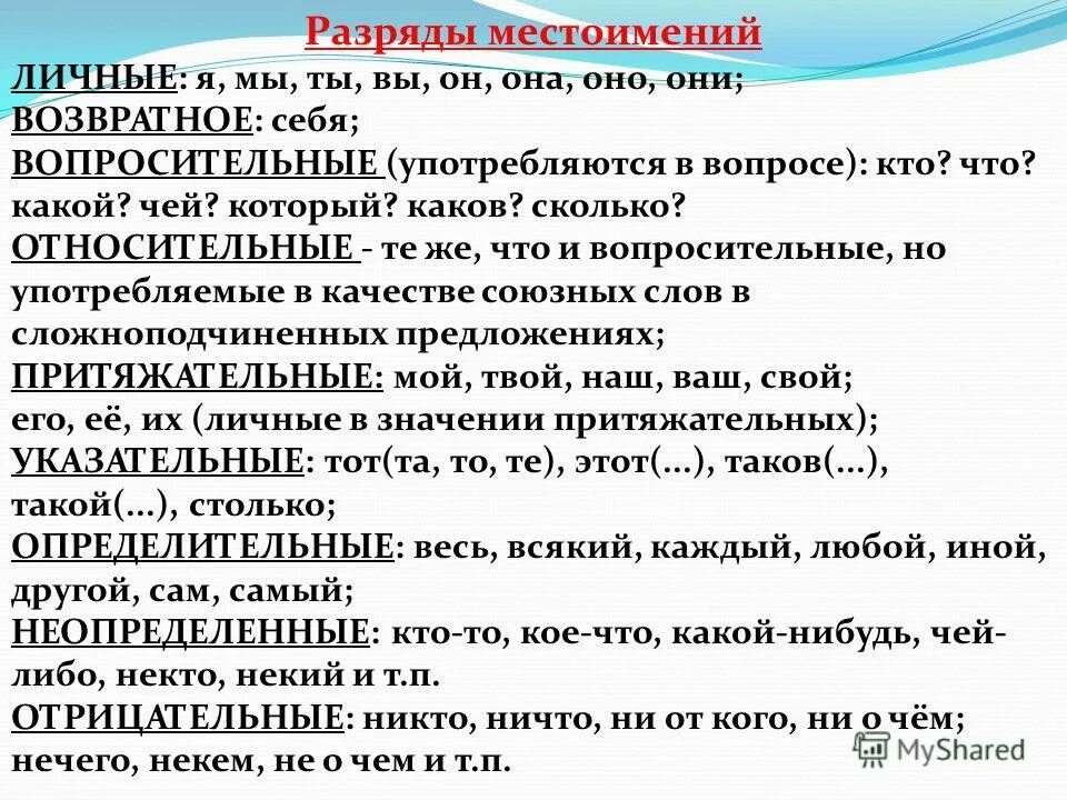 Сколько то разряд местоимения. Разряды местоимений. Местоимение разряды местоимений. Личные местоимения разряды. Разряды местоимений 6 класс таблица.